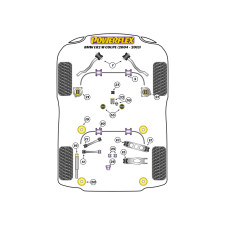 Boccole Powerflex BMW Série 1 E82 1M Coupe (2010 - 2012)