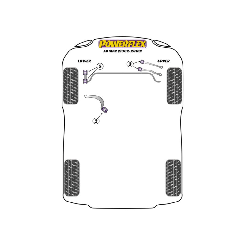 Boccole Powerflex Audi A8 / S8 D3 (2002 - 2009) - BUN-PF-00076 - BUN-PF-00076