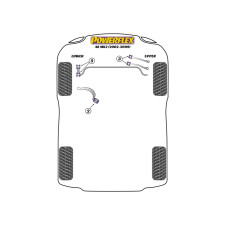 Boccole Powerflex Audi A8 / S8 D3 (2002 - 2009)