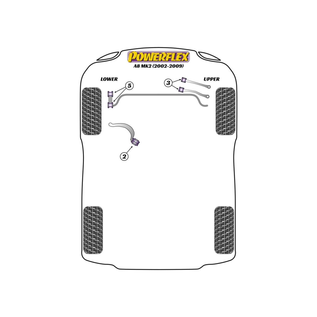 Boccole Powerflex Audi A8 / S8 D3 (2002 - 2009) - BUN-PF-00076 - BUN-PF-00076