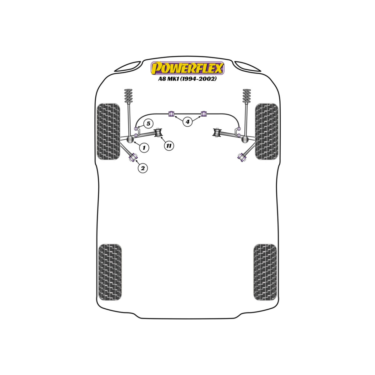 Boccole Powerflex Audi A8 D2 (1994- 2002) - BUN-PF-00077 - BUN-PF-00077