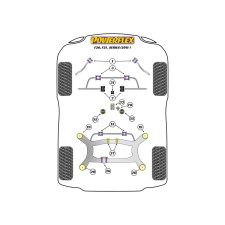 Powerflex bushes BMW Série 1 F20, F21 RWD (2011 - 2019)