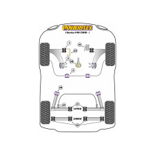 Silentblocs Powerflex BMW Série 1 F40 (2018 - )