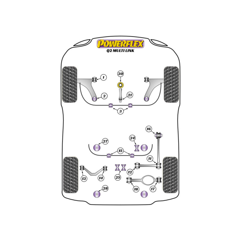 Powerflex bushes Audi Q2 4WD Quattro multi bras (2017-) - BUN-PF-00083 - BUN-PF-00083