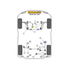 Silentblocs Powerflex Audi Q3 8U