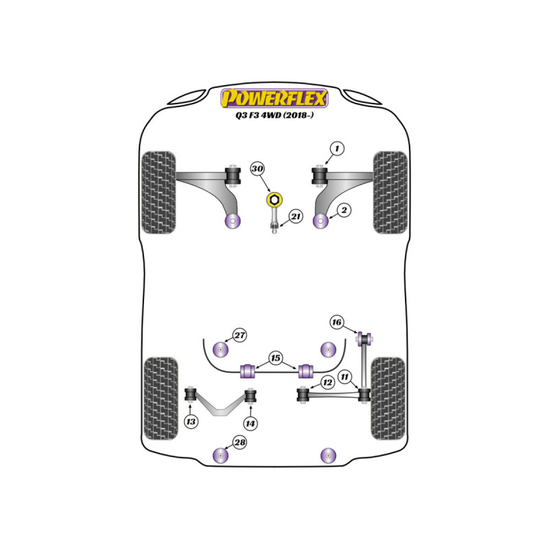 Silentblocs Powerflex Audi Q3 F3 - BUN-PF-00085 - BUN-PF-00085