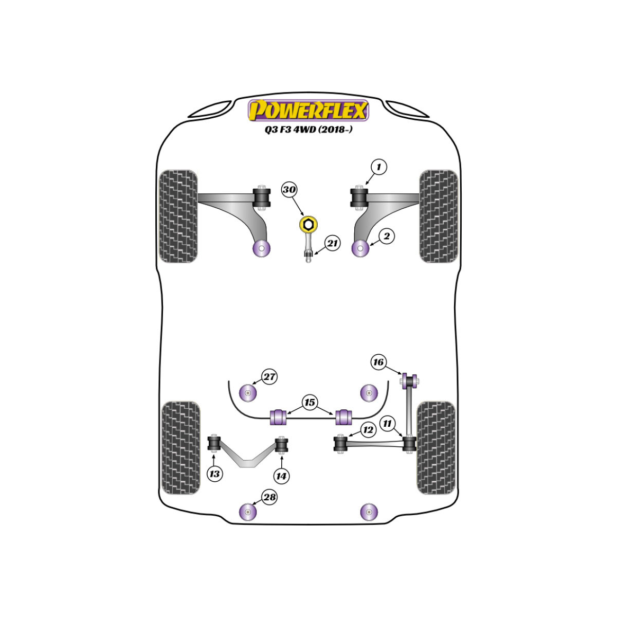 Silentblocs Powerflex Audi Q3 F3 - BUN-PF-00085 - BUN-PF-00085