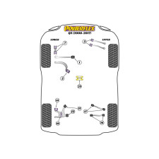 Boccole Powerflex Audi Q5 (2008-2017)