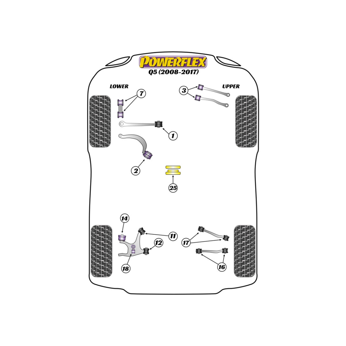 Boccole Powerflex Audi Q5 (2008-2017) - BUN-PF-00086 - BUN-PF-00086