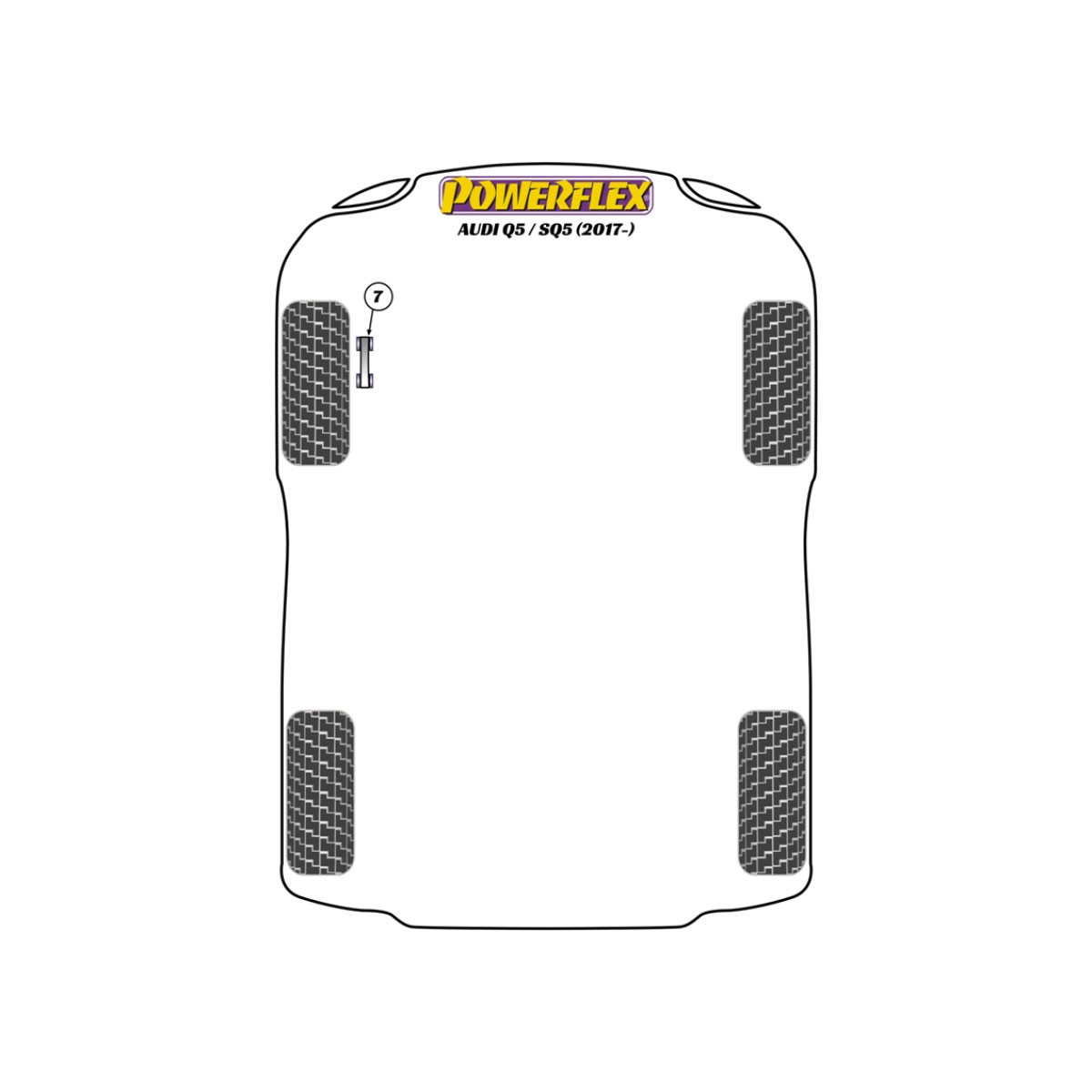 Silentblocs Powerflex Audi Q5 / SQ5 (2017-) - BUN-PF-00087 - BUN-PF-00087