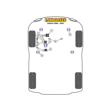 Silentblocs Powerflex Audi Q7 4L (2005 - 2015)