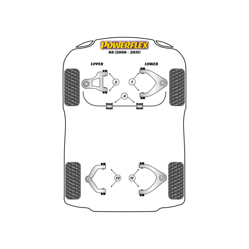 Silentblocs Powerflex Audi R8 Type 42 (2007 - 2015) - BUN-PF-00092 - BUN-PF-00092