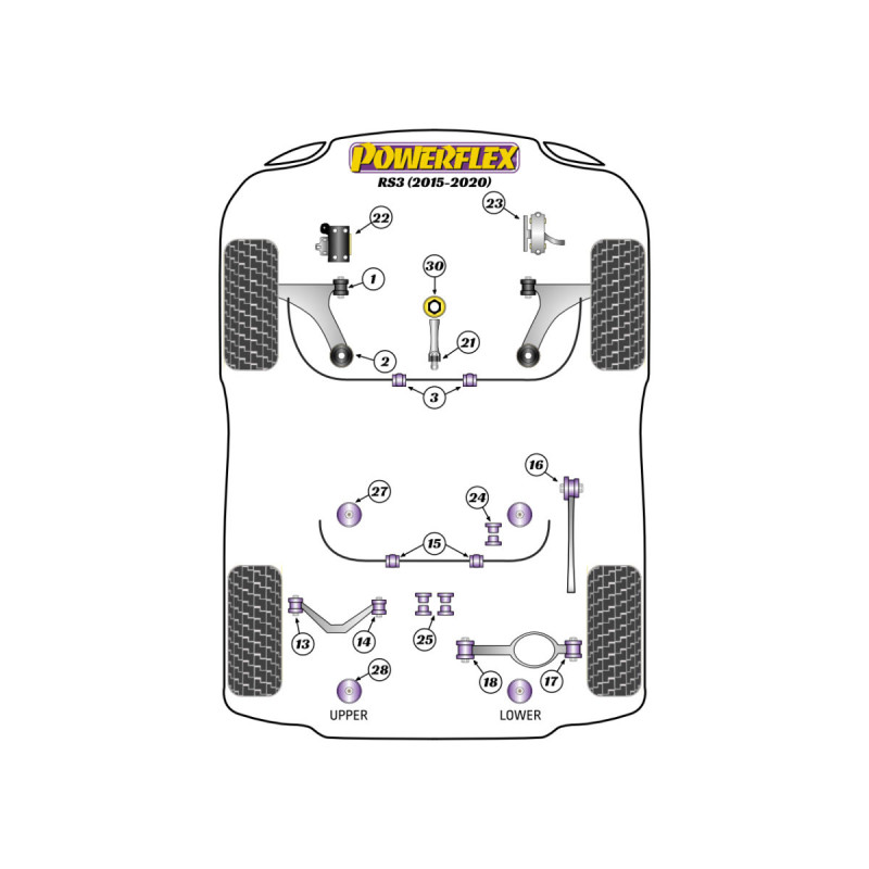 Silentblocs Powerflex Audi RS3 MK3 8V (2015 - 2020) - BUN-PF-00094 - BUN-PF-00094