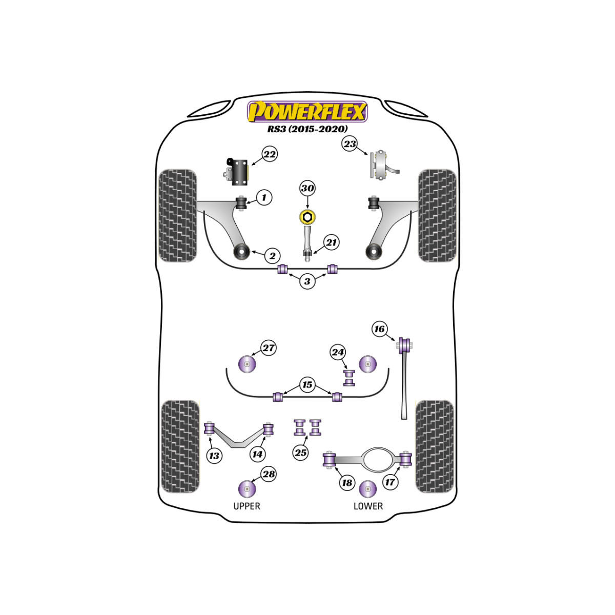 Powerflex bushes Audi RS3 MK3 8V (2015 - 2020) - BUN-PF-00094 - BUN-PF-00094