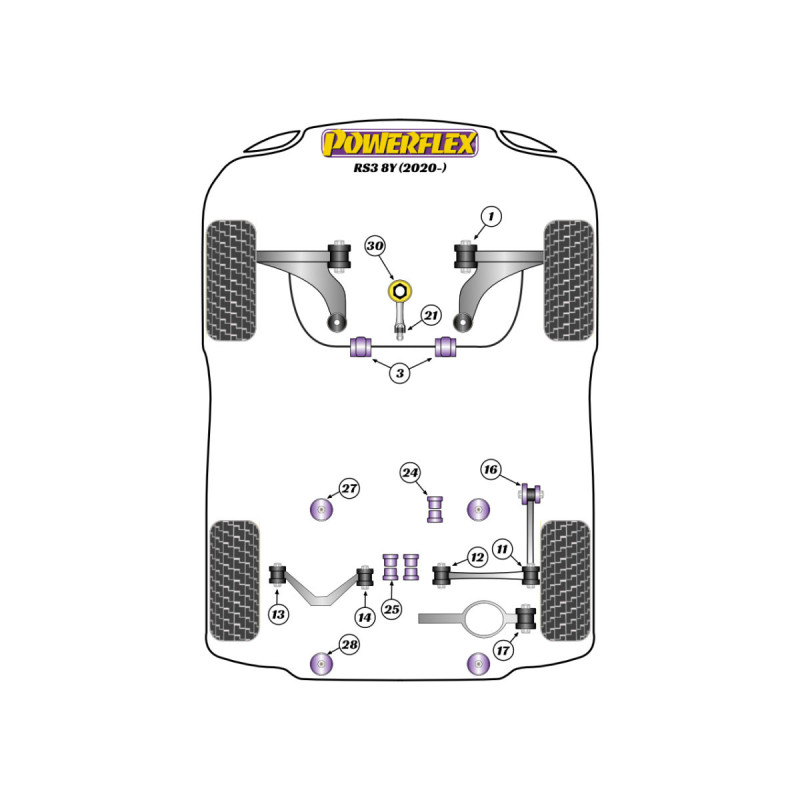 Boccole Powerflex Audi RS3 MK4 8Y (2020-) - BUN-PF-00095 - BUN-PF-00095
