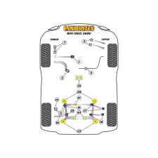 Silentblocs Powerflex Audi RS4 (2012-2016)