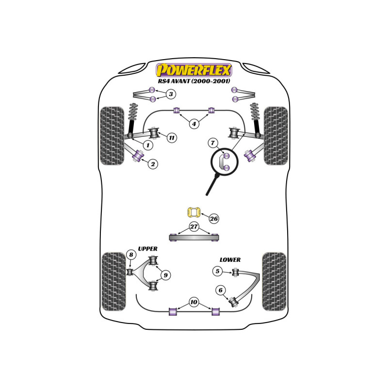 Silentblocs Powerflex Audi RS4 Avant (2000-2001) - BUN-PF-00097 - BUN-PF-00097