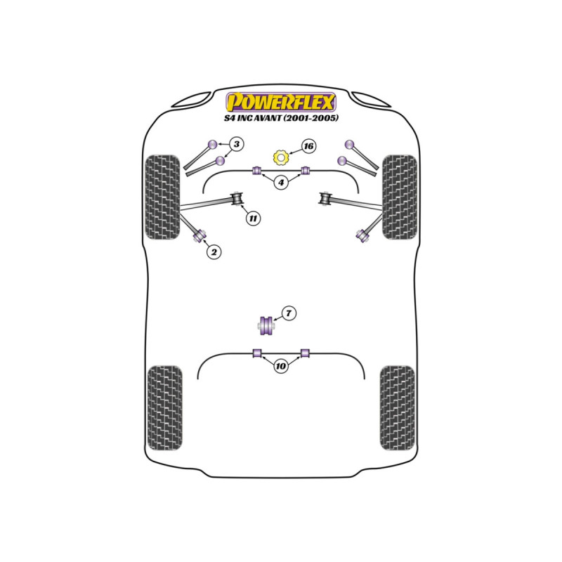 Silentblocs Powerflex Audi RS4 inc. Vorderseite - BUN-PF-00098 - BUN-PF-00098