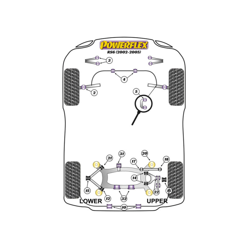 Silentblocs Powerflex Audi RS6 (2002 - 2005) - BUN-PF-00100 - BUN-PF-00100