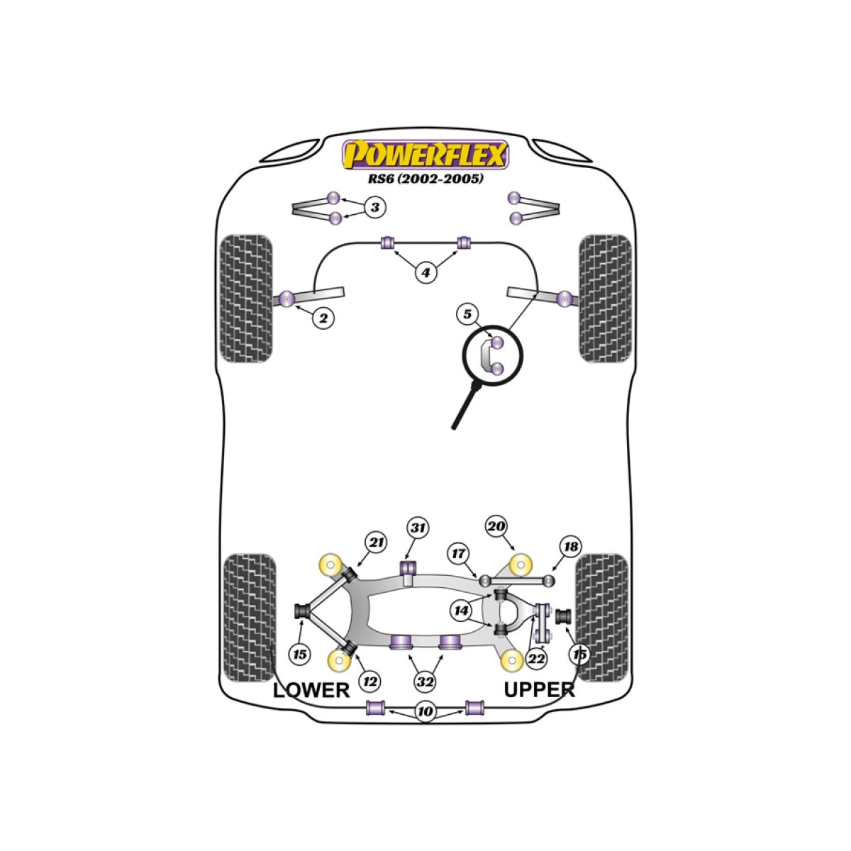 Silentblocs Powerflex Audi RS6 (2002 - 2005) - BUN-PF-00100 - BUN-PF-00100