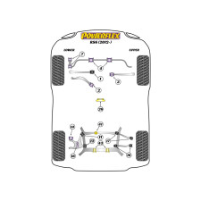 Silentblocs Powerflex Audi RS6 (2012 - 2018)