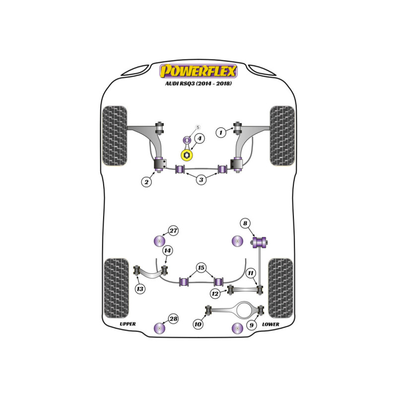 Powerflex bushes Audi RSQ3 8U - BUN-PF-00106 - BUN-PF-00106
