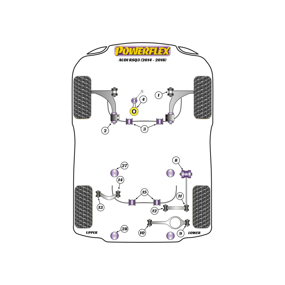 Silentblocs Powerflex Audi RSQ3 8U - BUN-PF-00106 - BUN-PF-00106