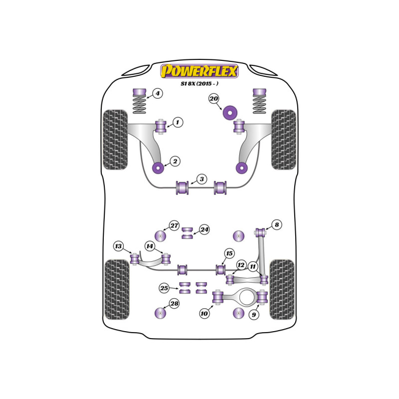 Boccole Powerflex Audi S1 8X (2015-) - BUN-PF-00108 - BUN-PF-00108