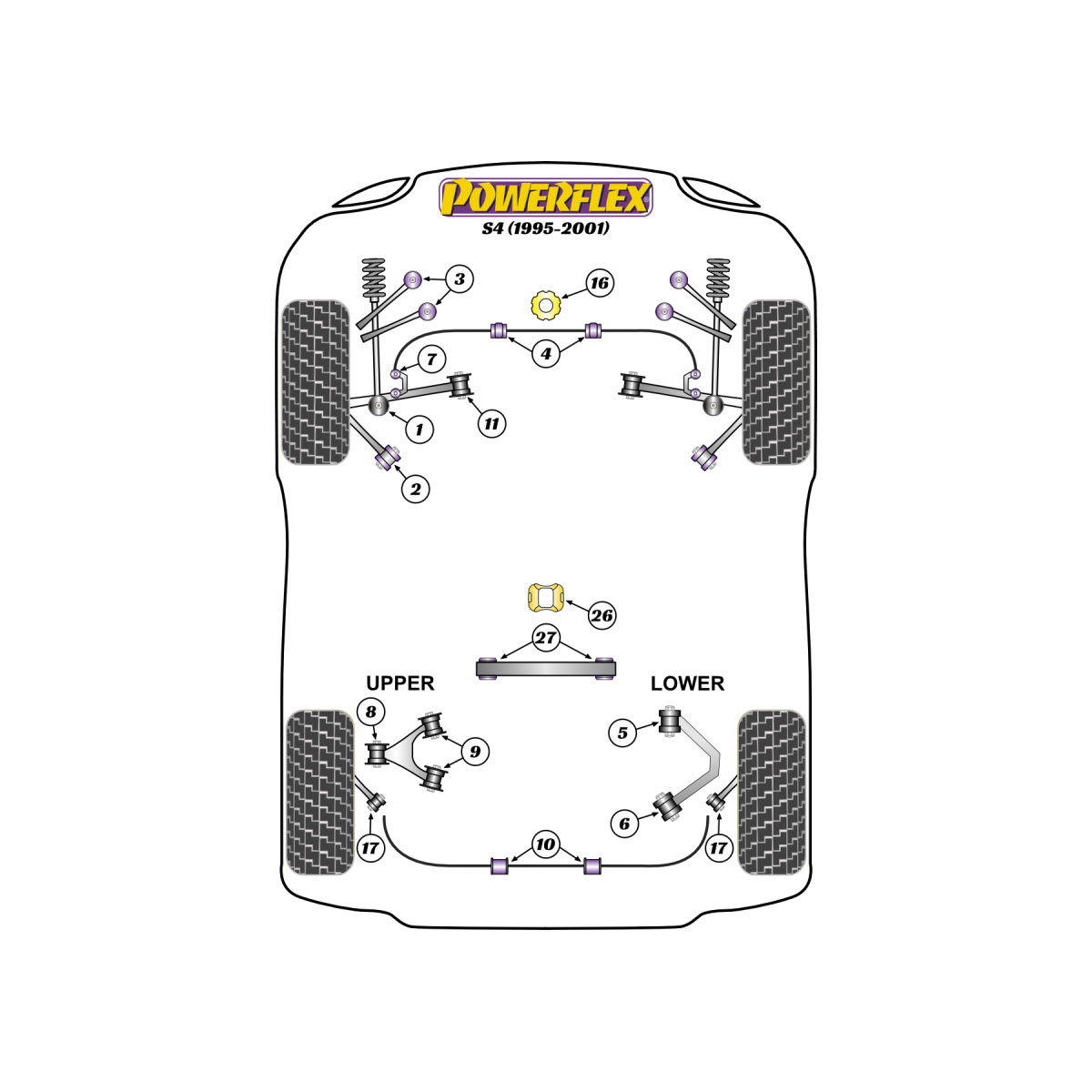 Powerflex bushes Audi S4 (1995-2001) - BUN-PF-00110 - BUN-PF-00110