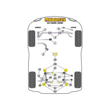 Powerflex bushes Audi S4 (2009-2016)
