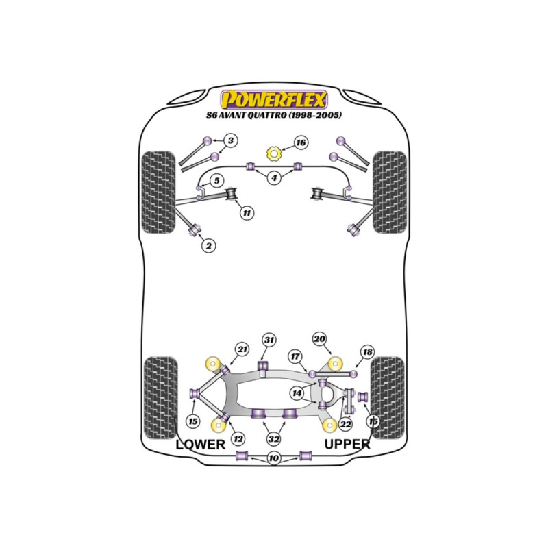 Powerflex bushes Audi S6 Avant Quattro (1998 - 2005) - BUN-PF-00117 - BUN-PF-00117