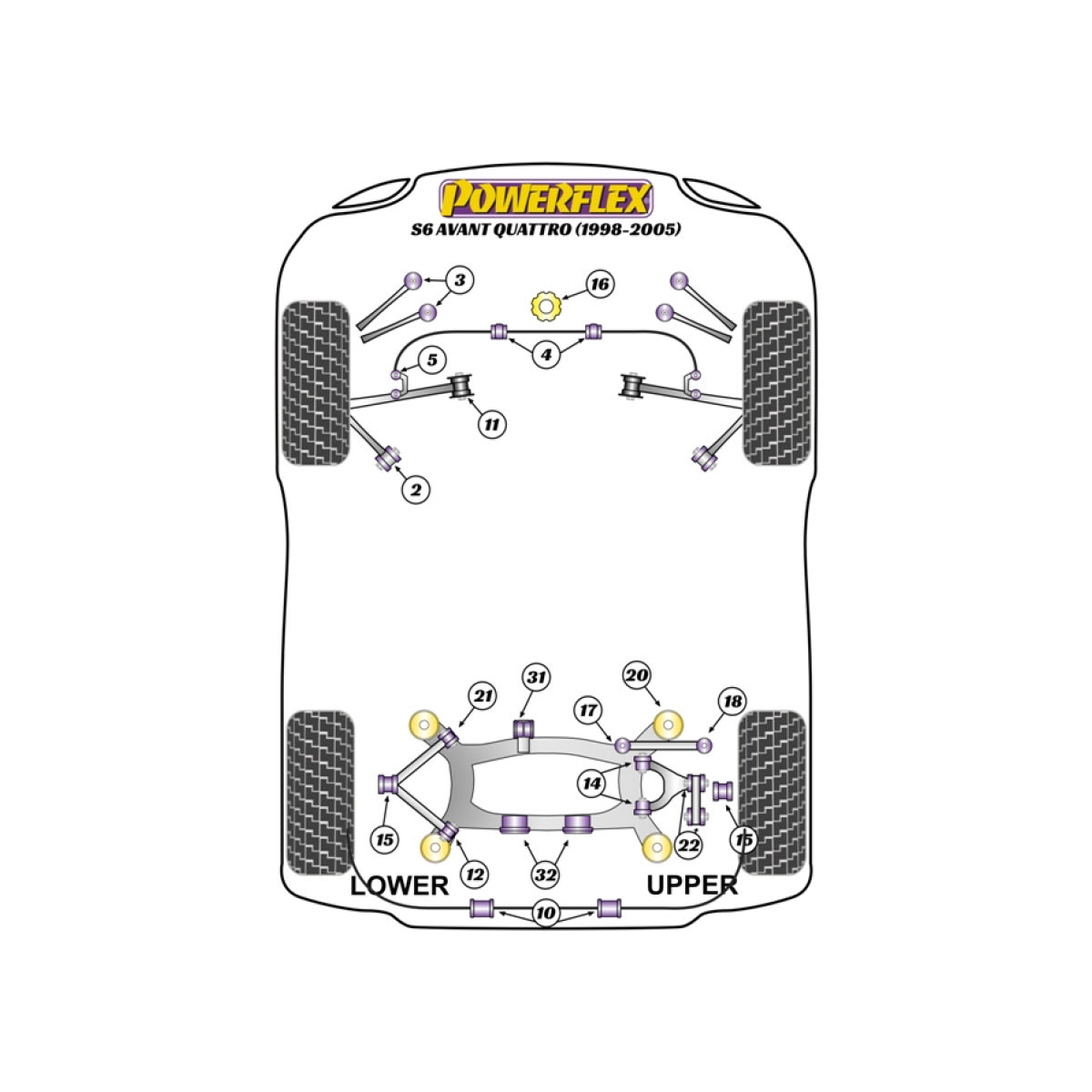 Boccole Powerflex Audi S6 Avant Quattro (1998 - 2005) - BUN-PF-00117 - BUN-PF-00117