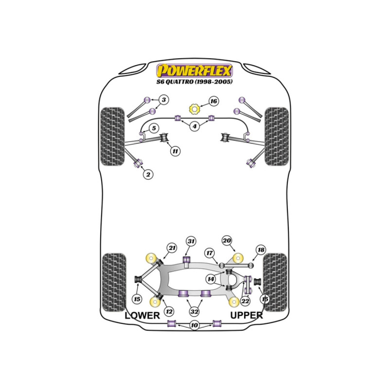 Silentblocs Powerflex Audi S6 Quattro (1998 - 2005) - BUN-PF-00118 - BUN-PF-00118
