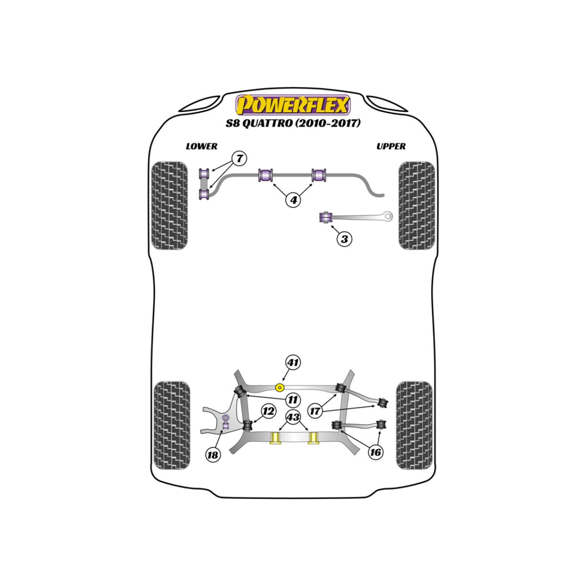 Boccole Powerflex Audi S8 Quattro (2010 - 2017) - BUN-PF-00120 - BUN-PF-00120
