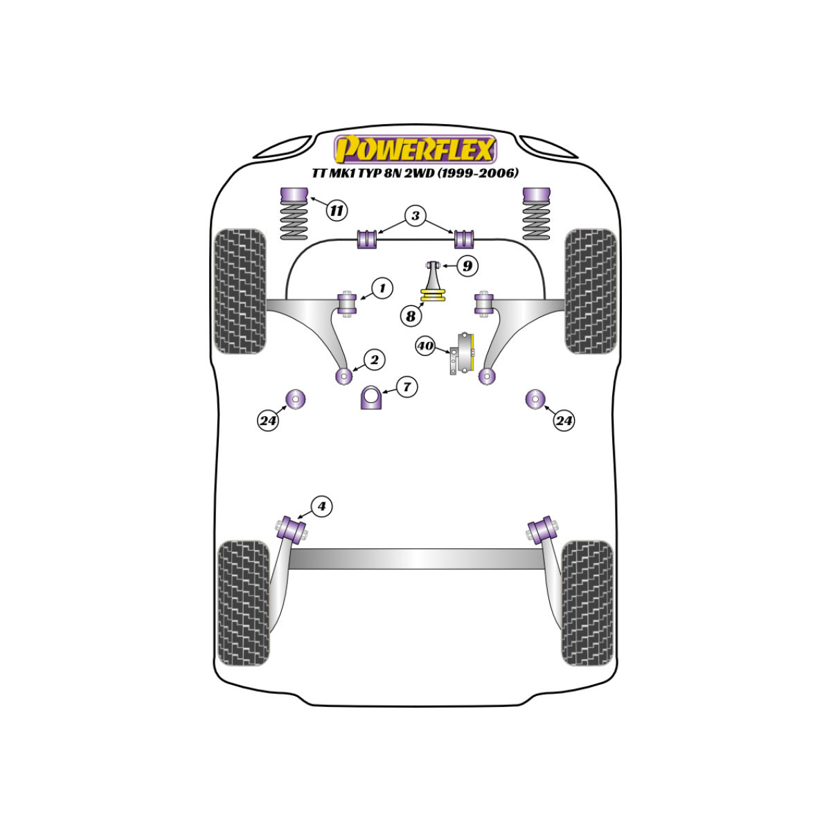 Silentblocs Powerflex Audi TT Mk1 Type 8N 2WD (1999-2006) - BUN-PF-00123 - BUN-PF-00123