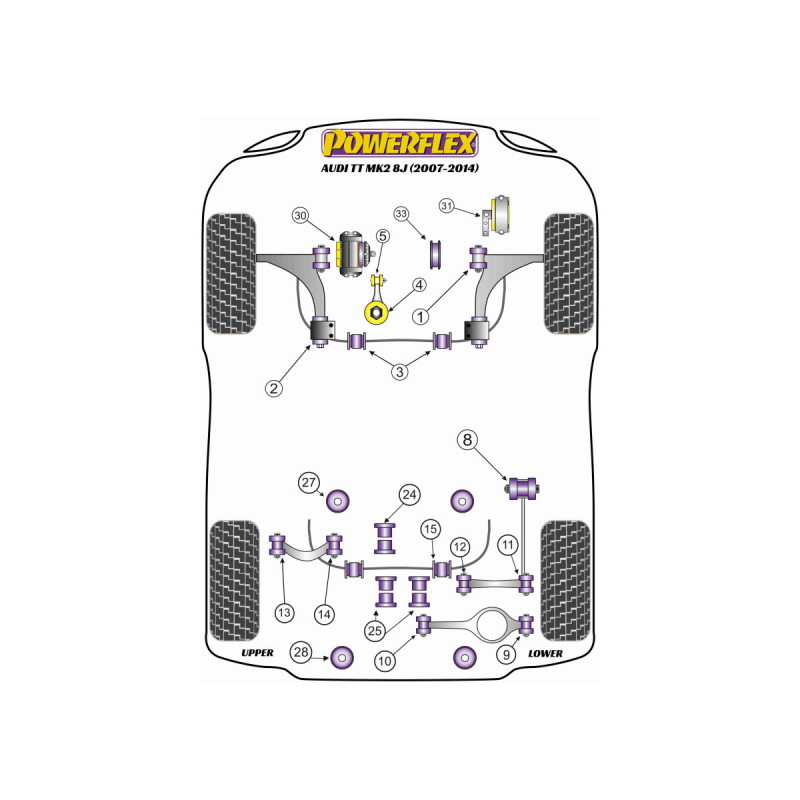 Boccole Powerflex Audi TT MK2 8J (2007-2014) - BUN-PF-00125 - BUN-PF-00125