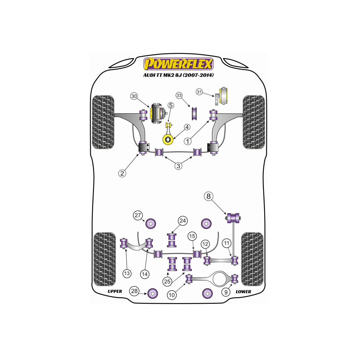 Boccole Powerflex Audi TT MK2 8J (2007-2014) - BUN-PF-00125 - BUN-PF-00125