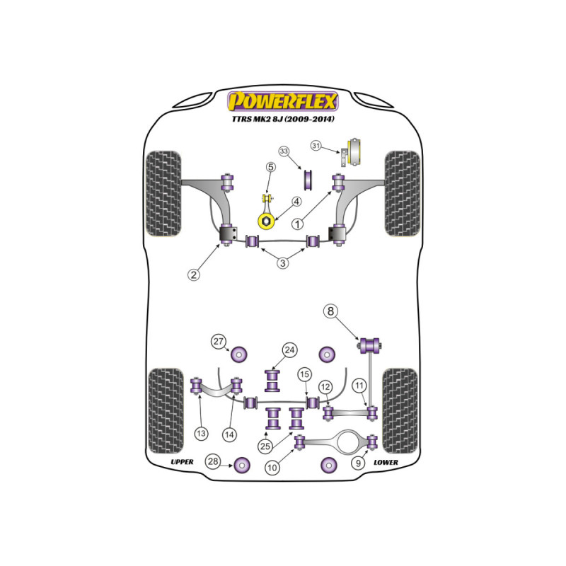 Powerflex Silentblocks Audi TTRS MK2 8J (2009-2014) - BUN-PF-00126 - BUN-PF-00126