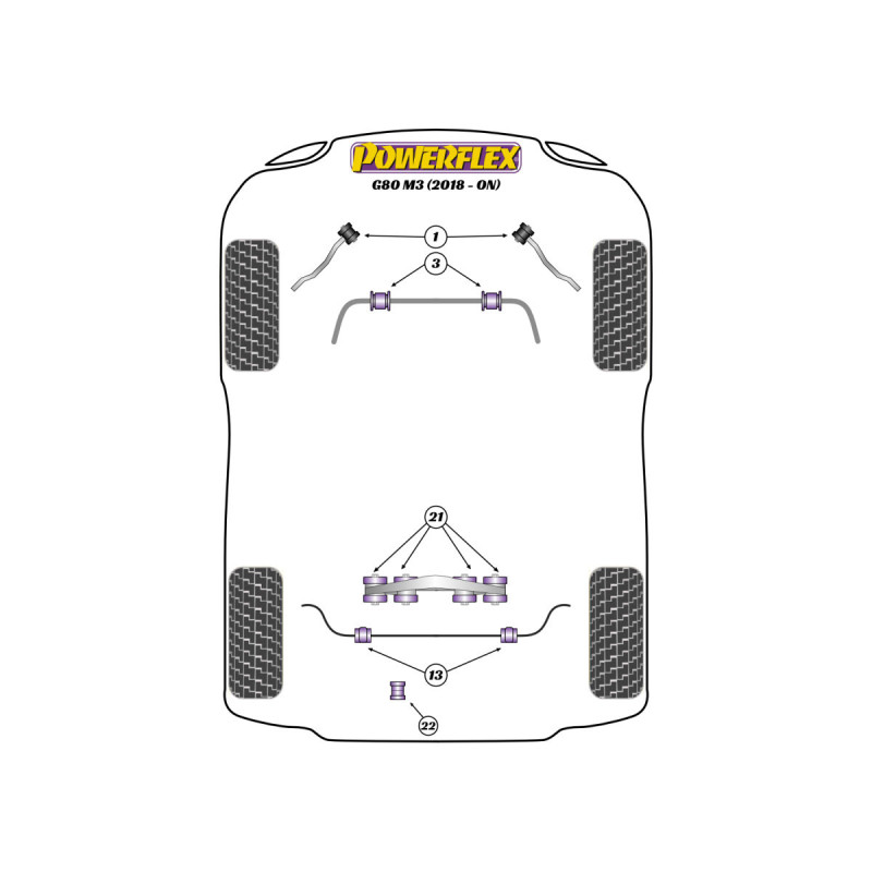 Boccole Powerflex BMW Série 3 G80 M3 (2020-) - BUN-PF-00166 - BUN-PF-00166