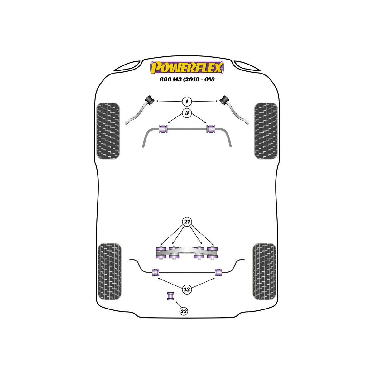 Boccole Powerflex BMW Série 3 G80 M3 (2020-) - BUN-PF-00166 - BUN-PF-00166