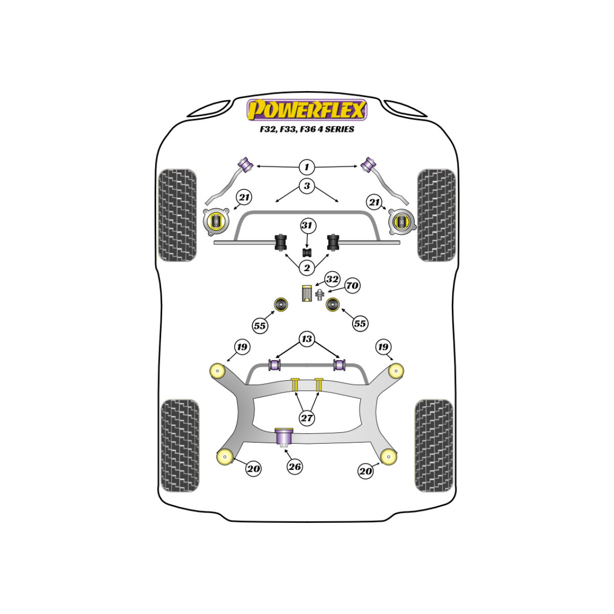 Silentblocs Powerflex BMW Série 4 F32, F33, F36 (2013 - 2020) - BUN-PF-00167 - BUN-PF-00167