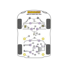 Powerflex bushes BMW Série 5 E61 Touring