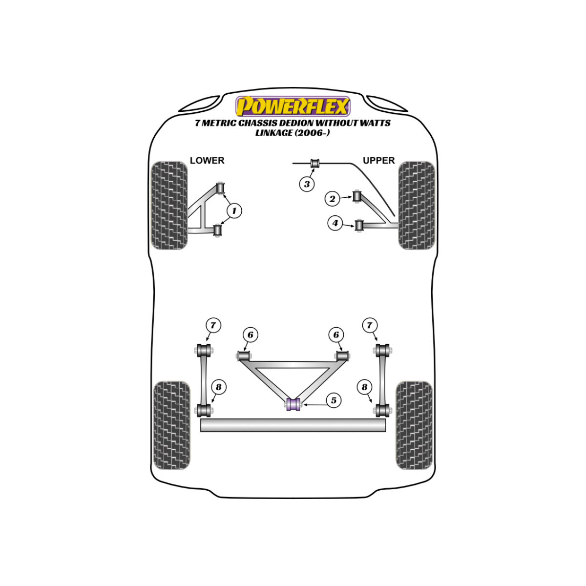 Boccole Powerflex Caterham 7 Chassis métrique DeDion sans Watts (2006-) - BUN-PF-00246 - BUN-PF-00246