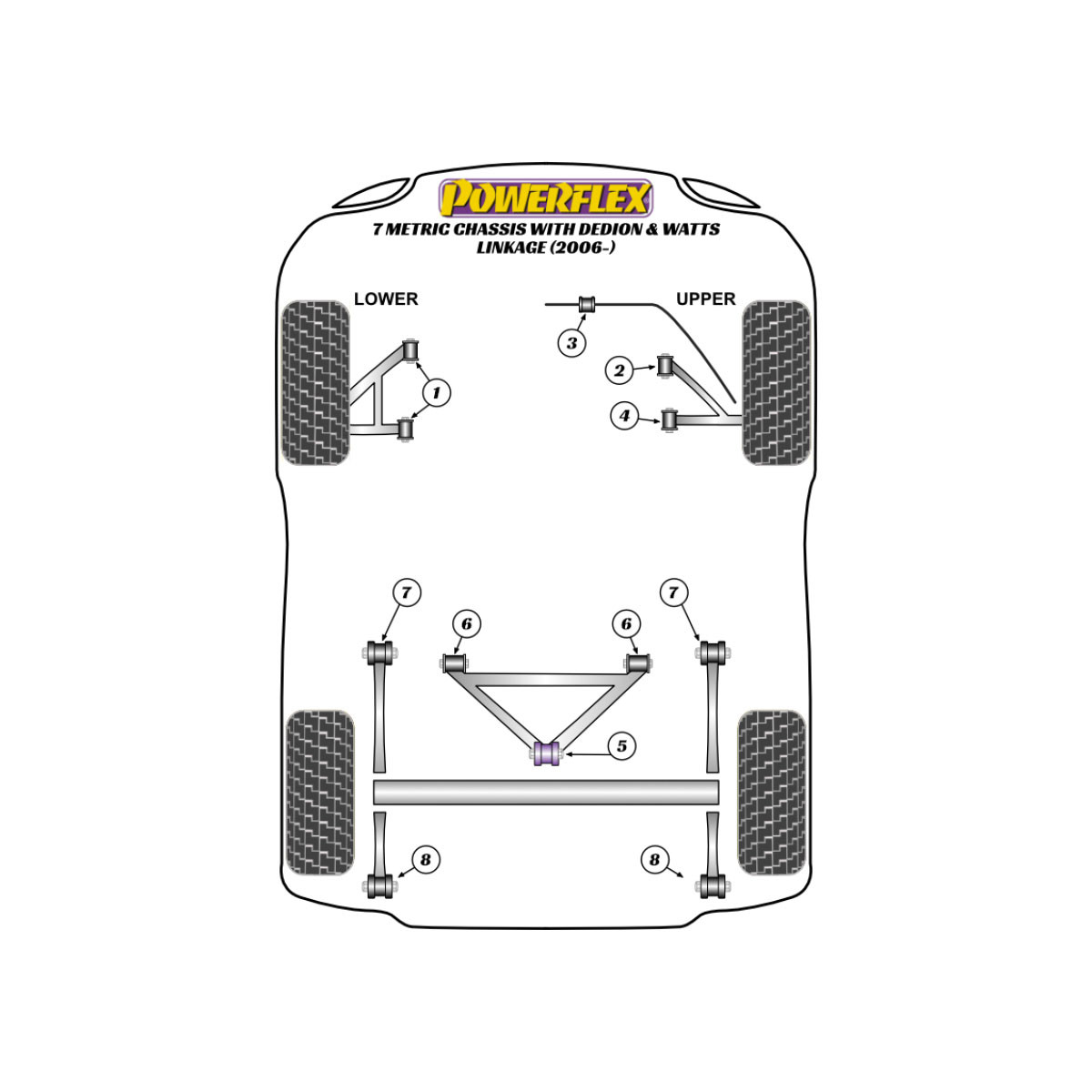 Powerflex bushes Caterham 7 Chassis métrique DeDion & Watts (2006-) - BUN-PF-00245 - BUN-PF-00245