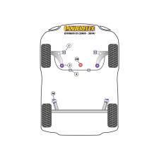 Silentblocs Powerflex Citroen C1 (2005 - 2014)