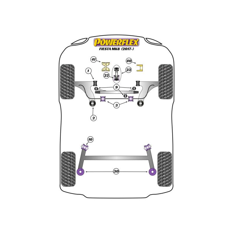 Powerflex bushes Ford Fiesta MK8 (2017-) - BUN-PF-00385 - BUN-PF-00385