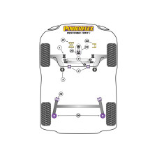 Silentblocs Powerflex Ford Fiesta MK8 (2017-)