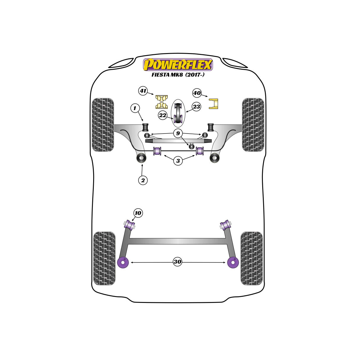 Silentblocs Powerflex Ford Fiesta MK8 (2017-) - BUN-PF-00385 - BUN-PF-00385