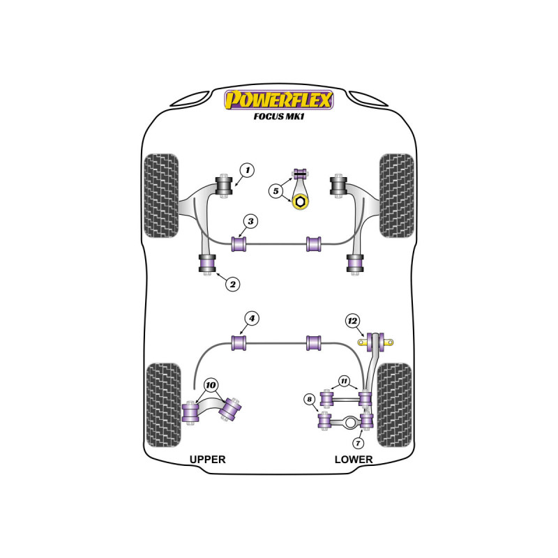 Silentblocs Powerflex Ford Focus Mk1 - BUN-PF-00388 - BUN-PF-00388