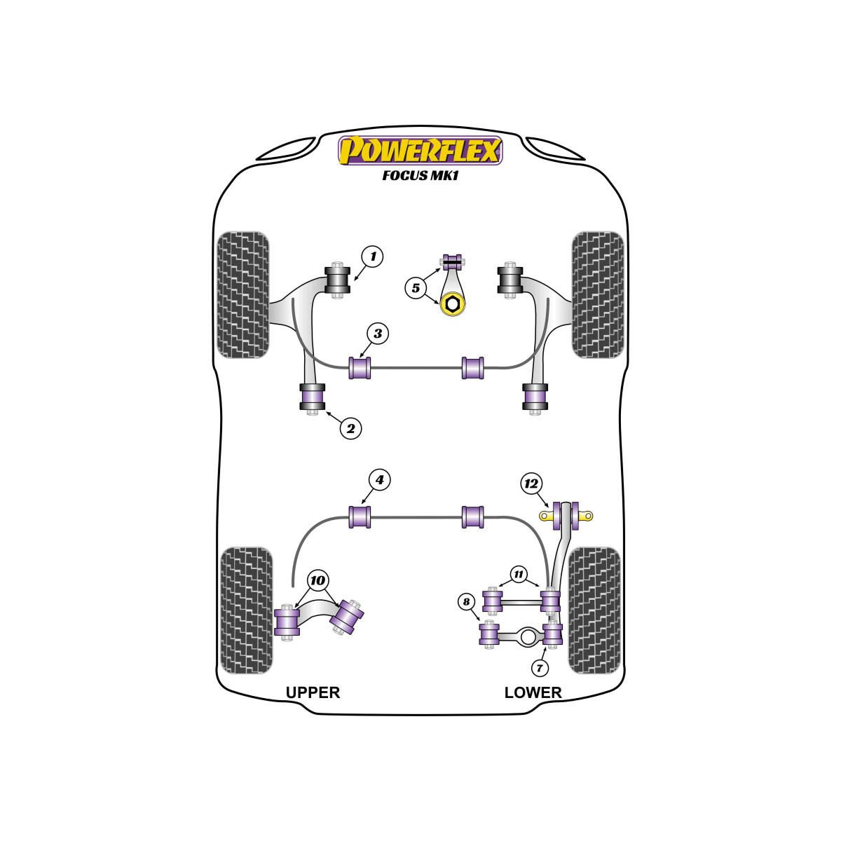 Silentblocs Powerflex Ford Focus Mk1 RS - BUN-PF-00389 - BUN-PF-00389